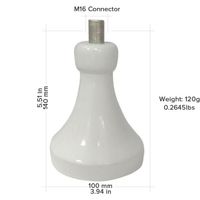 Head stand [+$  17]